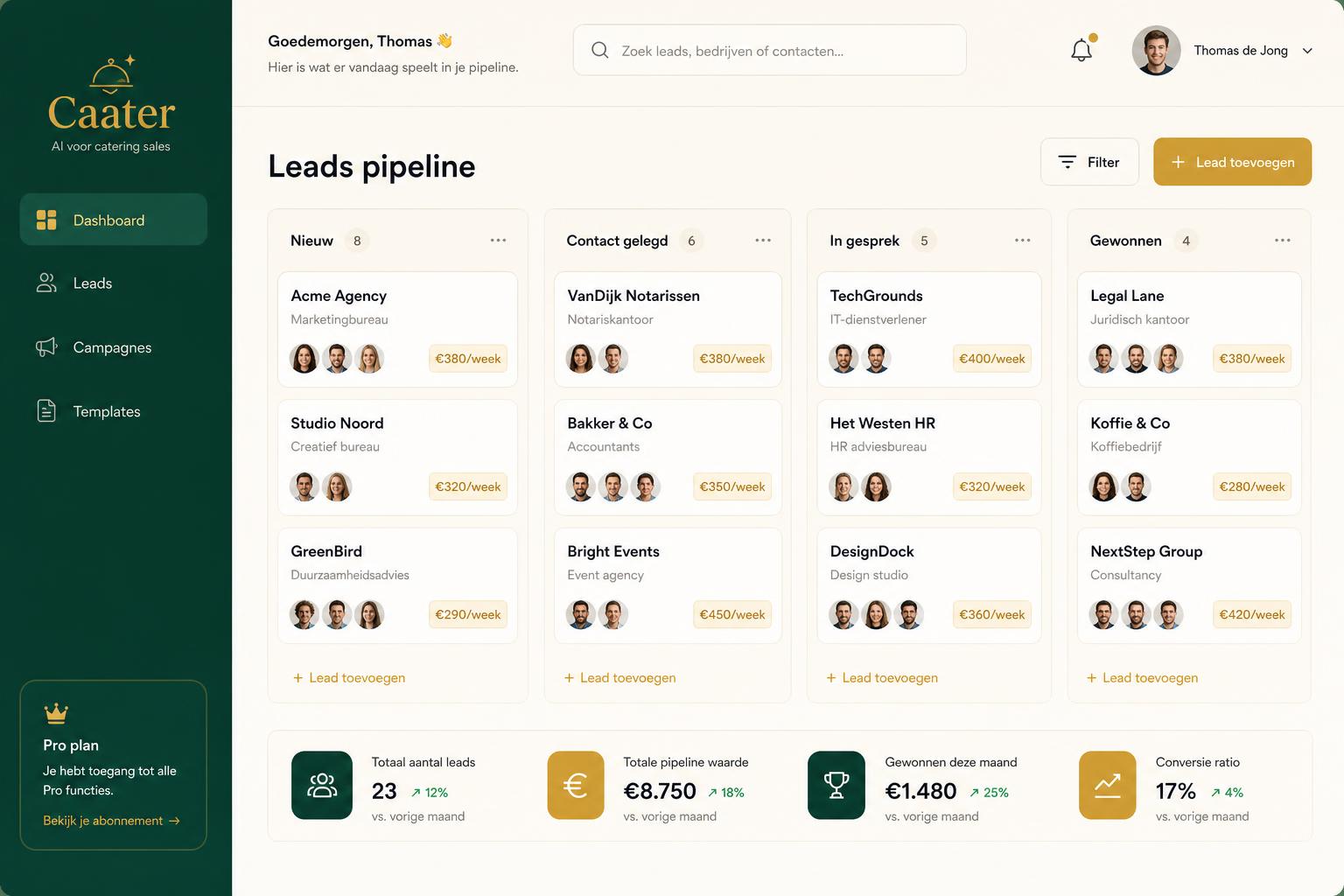 Caater dashboard leads pipeline